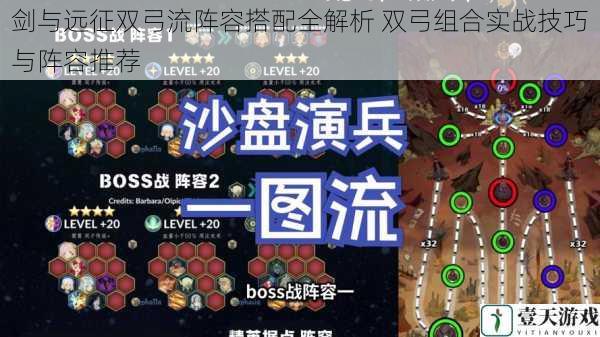 剑与远征双弓流阵容搭配全解析 双弓组合实战技巧与阵容推荐