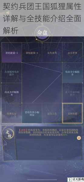 契约兵团王国狐狸属性详解与全技能介绍全面解析