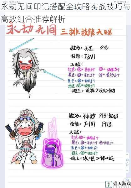永劫无间印记搭配全攻略实战技巧与高效组合推荐解析