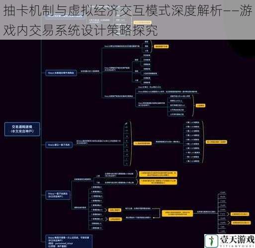 抽卡机制与虚拟经济交互模式深度解析——游戏内交易系统设计策略探究