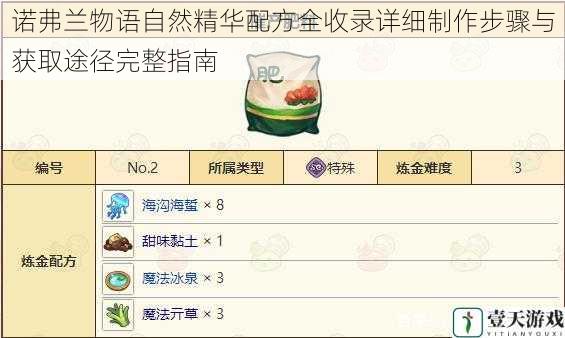 诺弗兰物语自然精华配方全收录详细制作步骤与获取途径完整指南