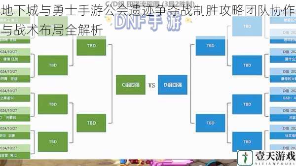 地下城与勇士手游公会遗迹争夺战制胜攻略团队协作与战术布局全解析