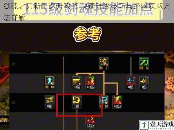 剑魂之刃新手速升攻略 快速升级技巧与经验获取方法详解