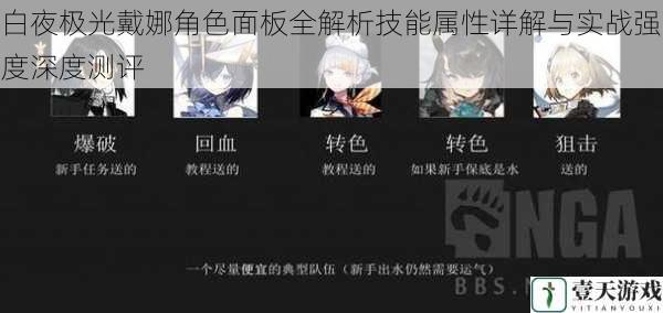 白夜极光戴娜角色面板全解析技能属性详解与实战强度深度测评