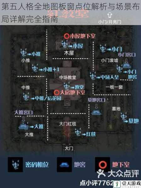 第五人格全地图板窗点位解析与场景布局详解完全指南