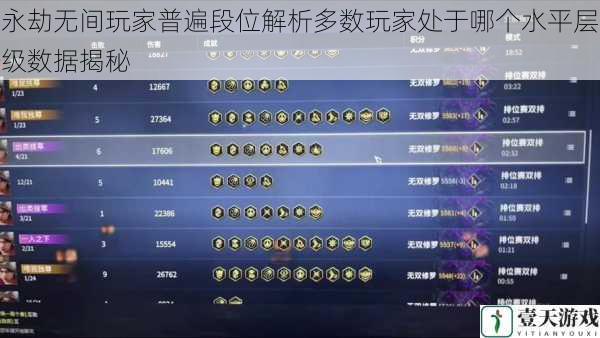 永劫无间玩家普遍段位解析多数玩家处于哪个水平层级数据揭秘