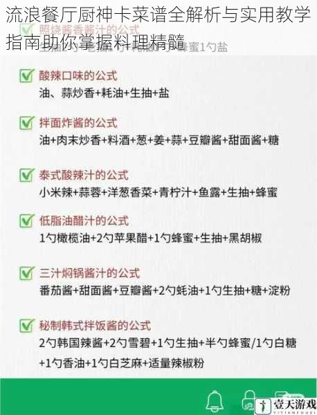 流浪餐厅厨神卡菜谱全解析与实用教学指南助你掌握料理精髓
