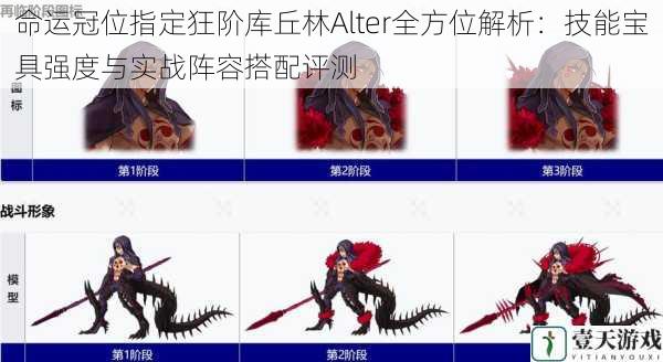 命运冠位指定狂阶库丘林Alter全方位解析:技能宝具强度与实战阵容搭配评测