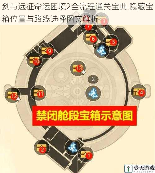 剑与远征命运困境2全流程通关宝典 隐藏宝箱位置与路线选择图文解析