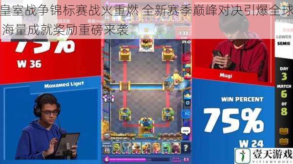 皇室战争锦标赛战火重燃 全新赛季巅峰对决引爆全球 海量成就奖励重磅来袭