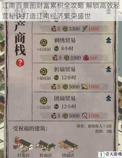 江南百景图财富累积全攻略 解锁高效经营秘诀打造江南经济繁荣盛世