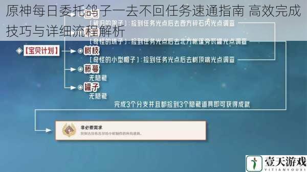 原神每日委托鸽子一去不回任务速通指南 高效完成技巧与详细流程解析