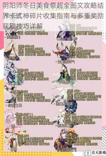 阴阳师冬日美食祭超全图文攻略结界卡式神碎片收集指南与多重奖励获取技巧详解