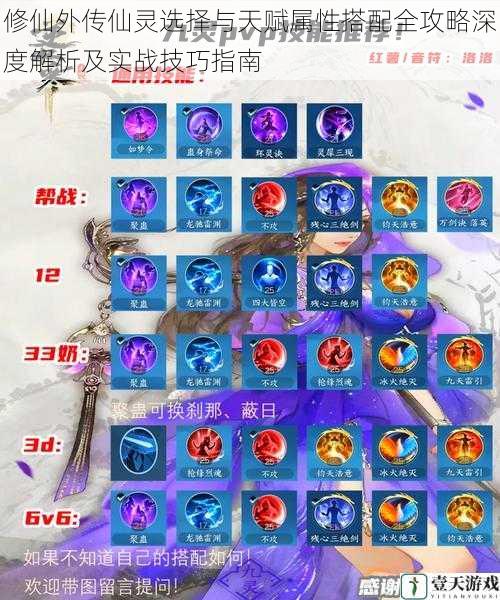 修仙外传仙灵选择与天赋属性搭配全攻略深度解析及实战技巧指南