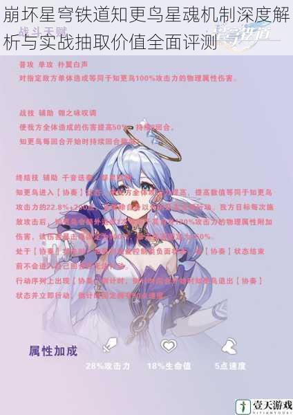 崩坏星穹铁道知更鸟星魂机制深度解析与实战抽取价值全面评测