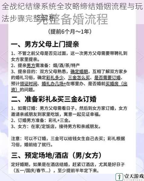 全战纪结缘系统全攻略缔结婚姻流程与玩法步骤完整解析