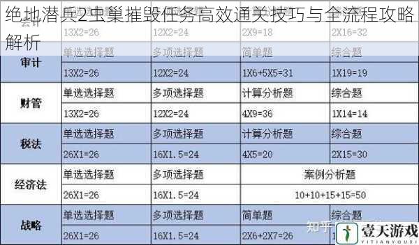 绝地潜兵2虫巢摧毁任务高效通关技巧与全流程攻略解析