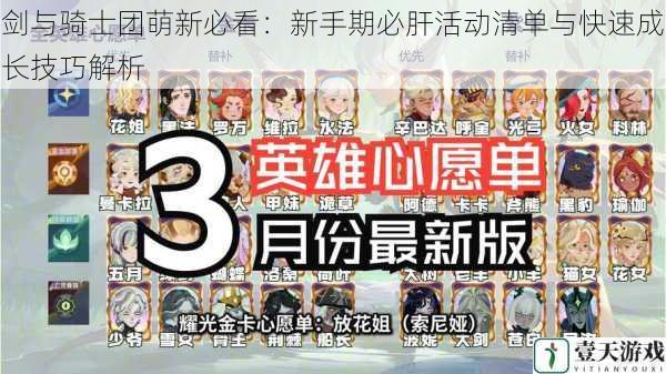 剑与骑士团萌新必看:新手期必肝活动清单与快速成长技巧解析
