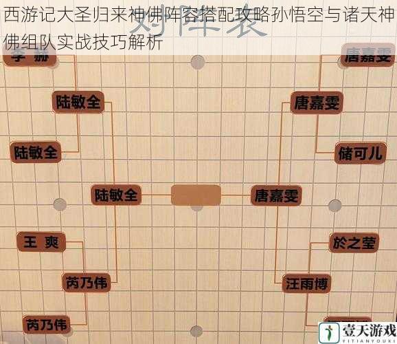 西游记大圣归来神佛阵容搭配攻略孙悟空与诸天神佛组队实战技巧解析
