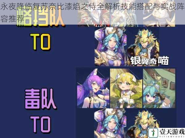 永夜降临复苏奈比漆焰之侍全解析技能搭配与实战阵容推荐