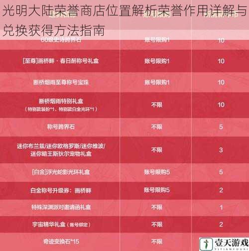 光明大陆荣誉商店位置解析荣誉作用详解与兑换获得方法指南