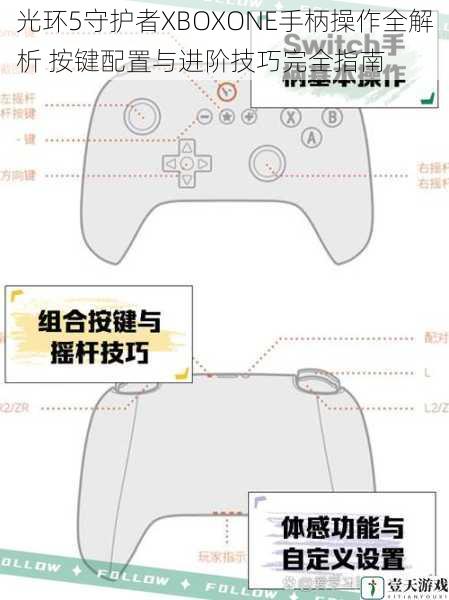 光环5守护者XBOXONE手柄操作全解析 按键配置与进阶技巧完全指南