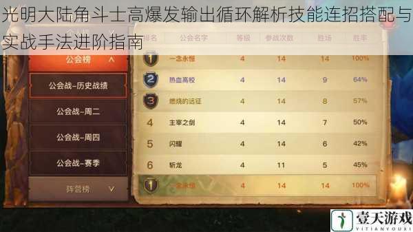 光明大陆角斗士高爆发输出循环解析技能连招搭配与实战手法进阶指南