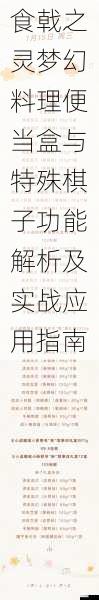 食戟之灵梦幻料理便当盒与特殊棋子功能解析及实战应用指南