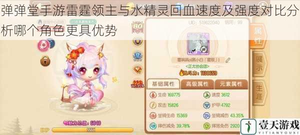弹弹堂手游雷霆领主与水精灵回血速度及强度对比分析哪个角色更具优势