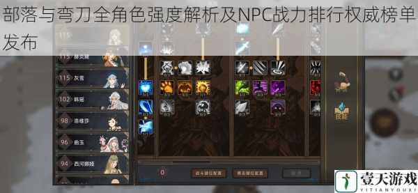 部落与弯刀全角色强度解析及NPC战力排行权威榜单发布