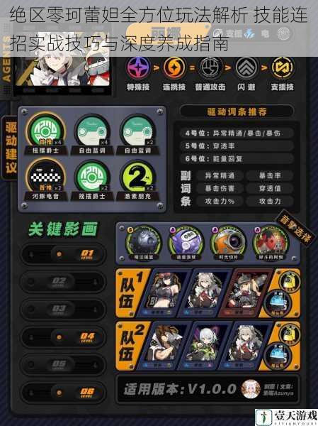 绝区零珂蕾妲全方位玩法解析 技能连招实战技巧与深度养成指南