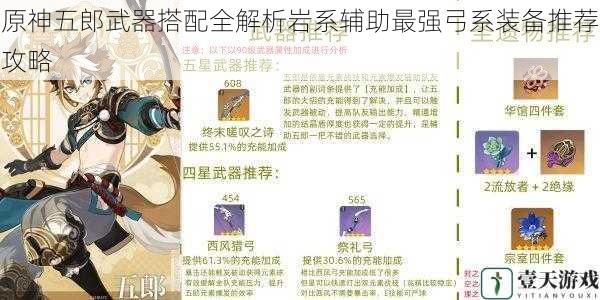 原神五郎武器搭配全解析岩系辅助最强弓系装备推荐攻略