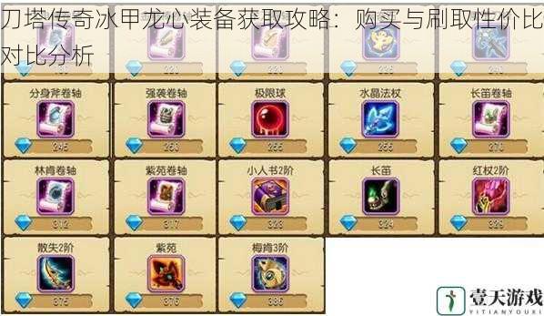 刀塔传奇冰甲龙心装备获取攻略:购买与刷取性价比对比分析