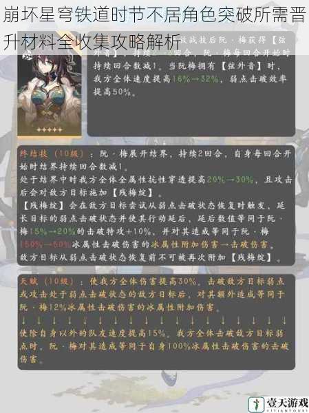 崩坏星穹铁道时节不居角色突破所需晋升材料全收集攻略解析