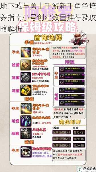 地下城与勇士手游新手角色培养指南小号创建数量推荐及攻略解析