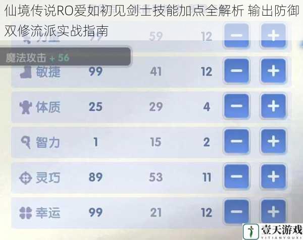 仙境传说RO爱如初见剑士技能加点全解析 输出防御双修流派实战指南