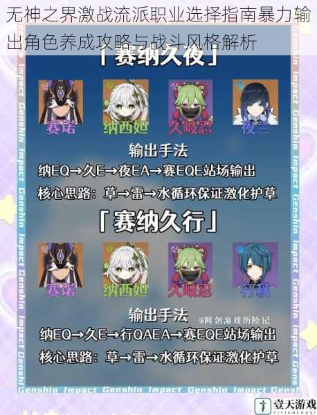 无神之界激战流派职业选择指南暴力输出角色养成攻略与战斗风格解析