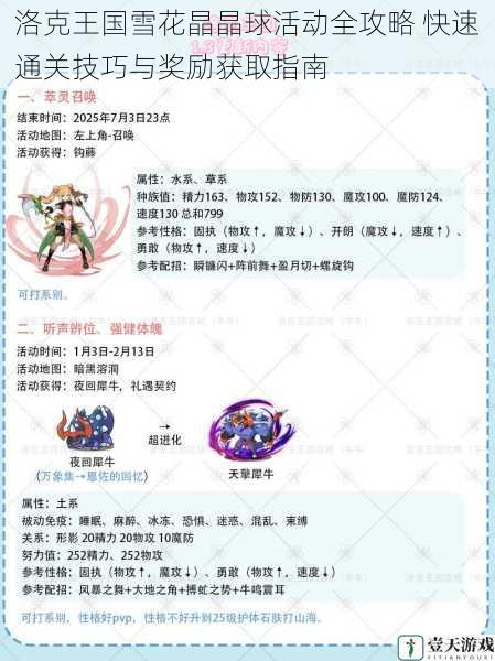 洛克王国雪花晶晶球活动全攻略 快速通关技巧与奖励获取指南