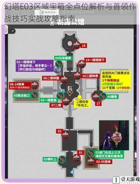 幻塔E03区域宝箱全点位解析与首领作战技巧实战攻略指南