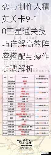 恋与制作人精英关卡9-10三星通关技巧详解高效阵容搭配与操作步骤解析