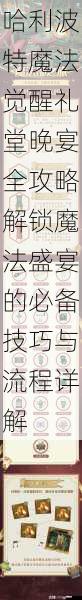 哈利波特魔法觉醒礼堂晚宴全攻略解锁魔法盛宴的必备技巧与流程详解