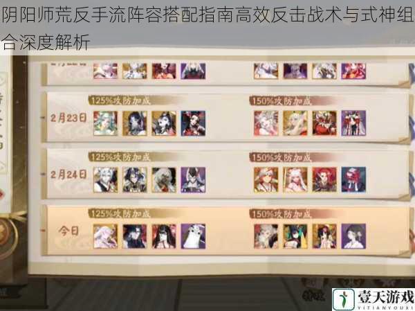 阴阳师荒反手流阵容搭配指南高效反击战术与式神组合深度解析