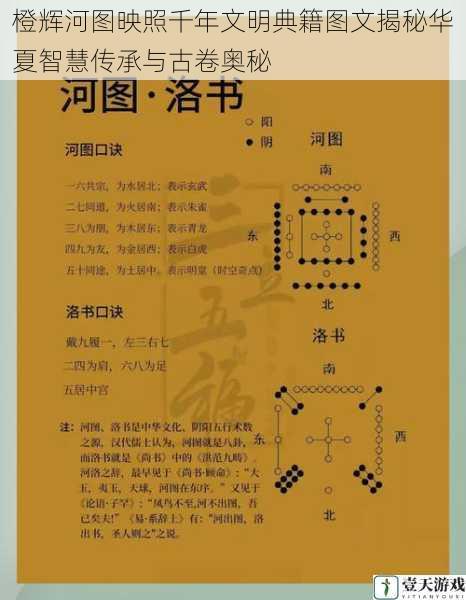 橙辉河图映照千年文明典籍图文揭秘华夏智慧传承与古卷奥秘