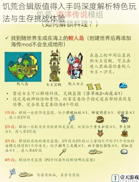 饥荒合辑版值得入手吗深度解析特色玩法与生存挑战体验