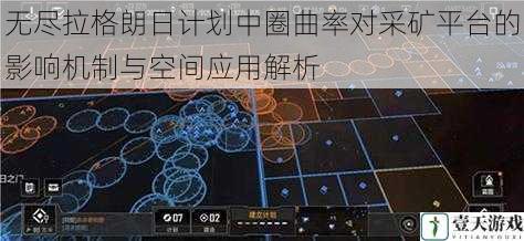 无尽拉格朗日计划中圈曲率对采矿平台的影响机制与空间应用解析