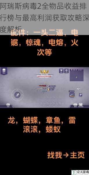阿瑞斯病毒2全物品收益排行榜与最高利润获取攻略深度解析