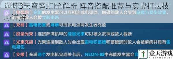 崩坏3天穹霓虹I全解析 阵容搭配推荐与实战打法技巧详解