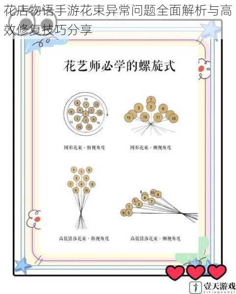花店物语手游花束异常问题全面解析与高效修复技巧分享