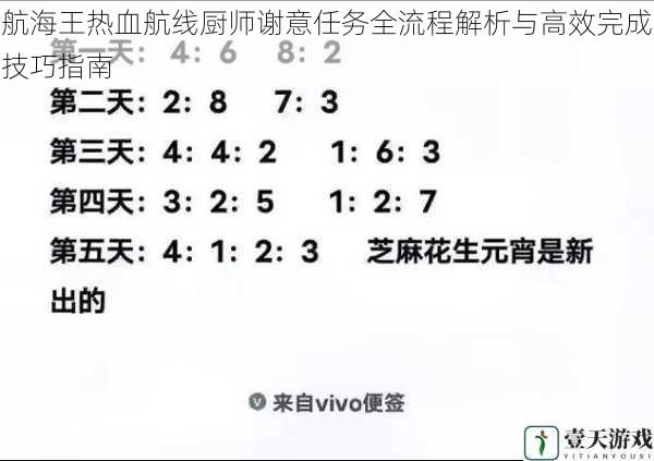 航海王热血航线厨师谢意任务全流程解析与高效完成技巧指南