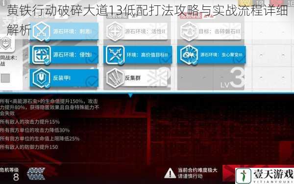 黄铁行动破碎大道13低配打法攻略与实战流程详细解析